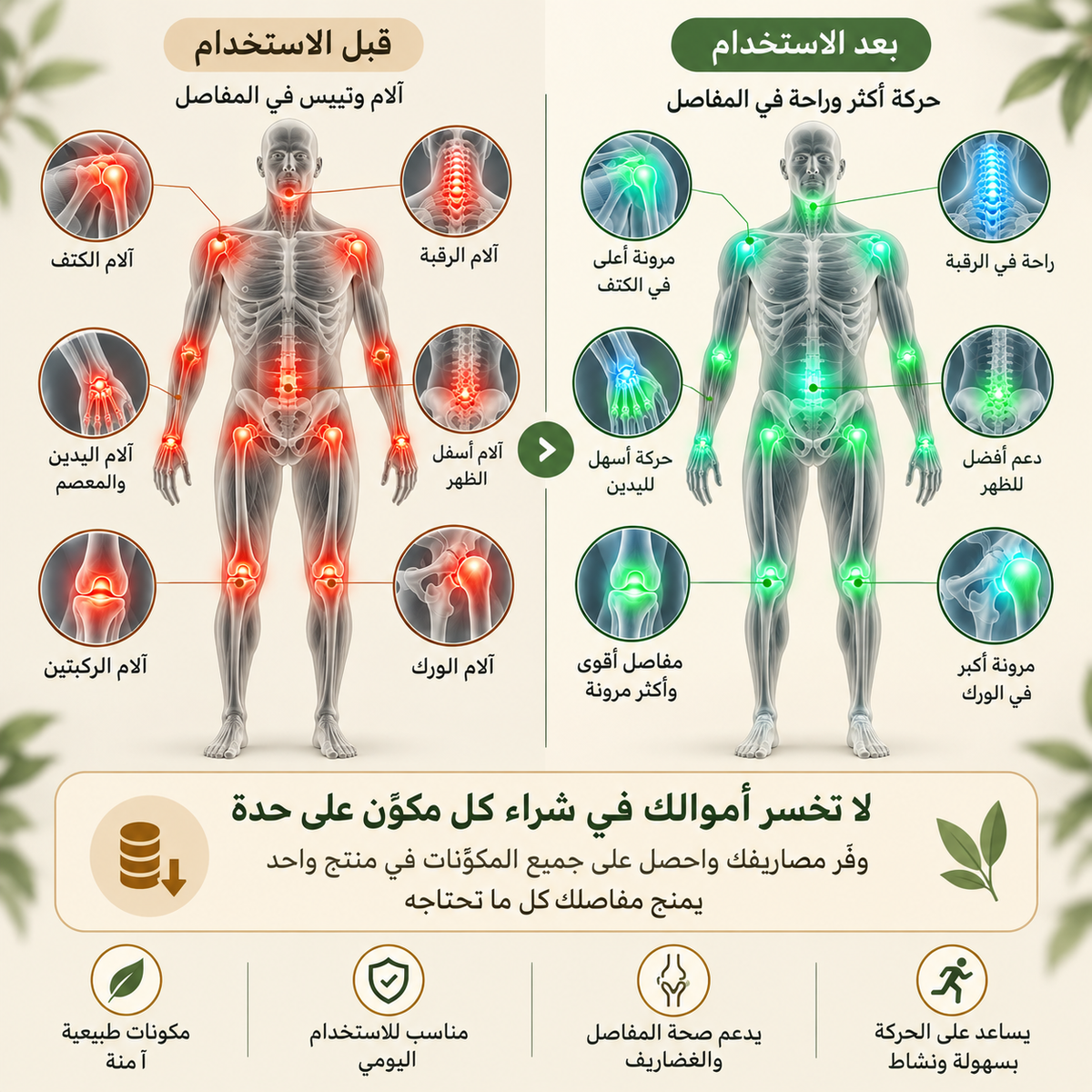 عافية | تركيبة متكاملة لدعم المفاصل والغضاريف